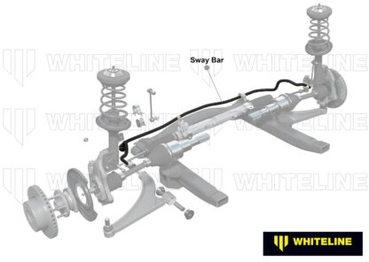 whittling anti roll bar 2