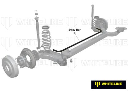 Whiteline fiesta mk7 rear anti roll bar